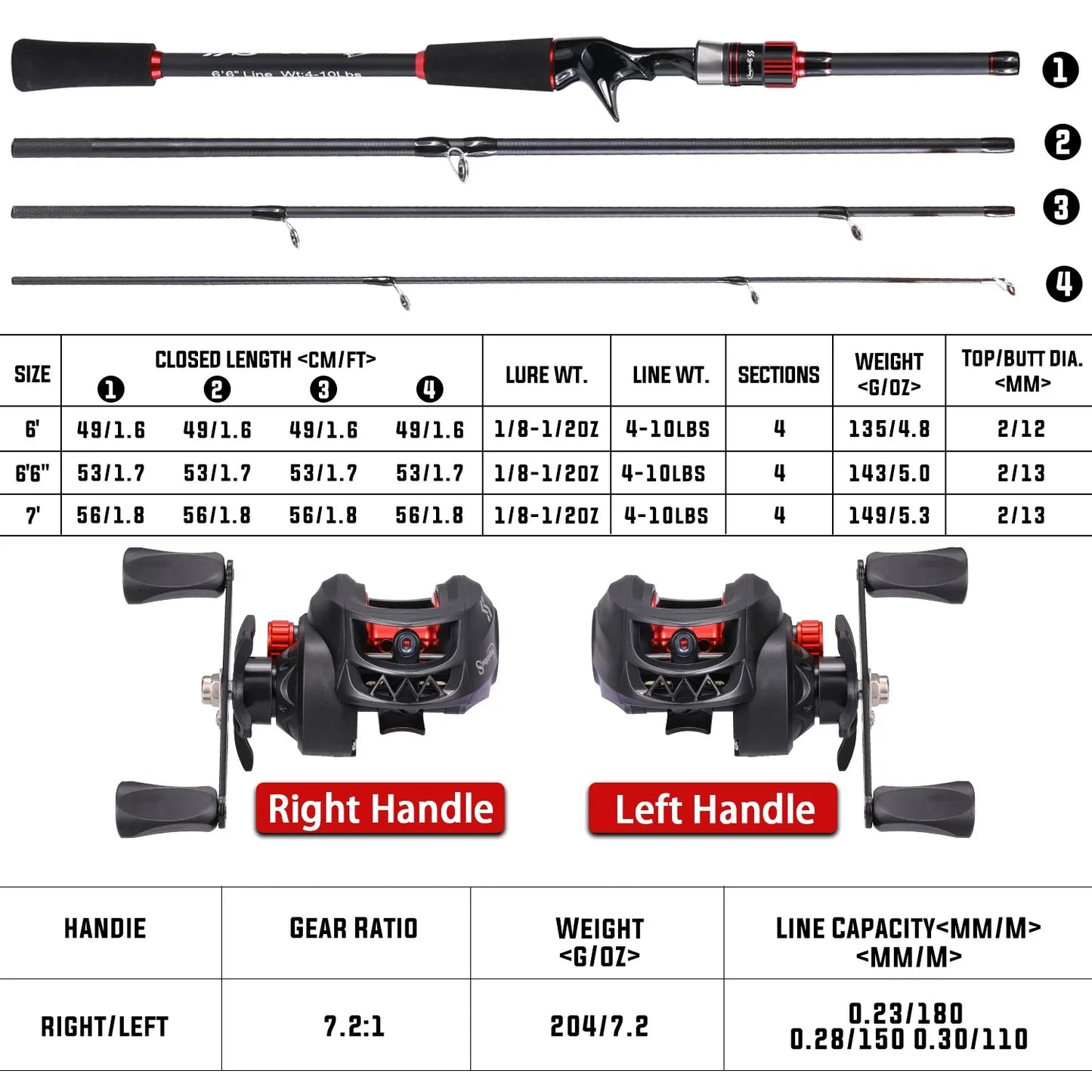 Conjunto de Pesca - Cana + Linha + Carreto 7.2:1, máximo de arrasto de 10 kg